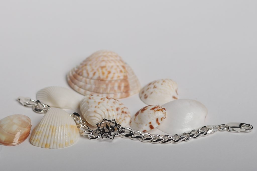Protection Bracelet image